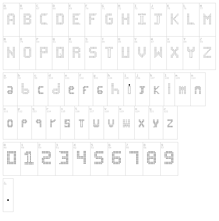 Led Bus font map
